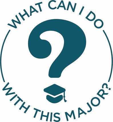 Logo for What Can I do with this Major with question mark and graduation cap